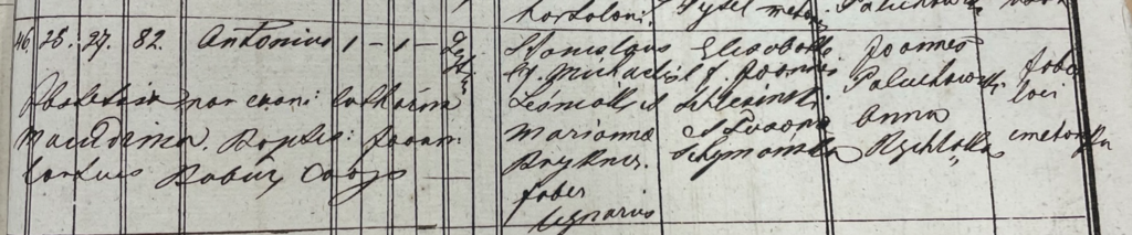 1857 Leśniak Antoni metryka chrztu Zebrzydowice